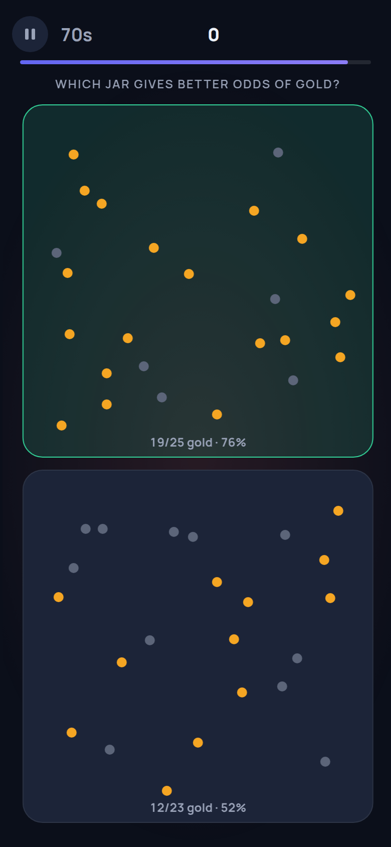 A later moment of a Better Odds round